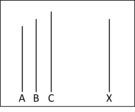 grafik-iii
